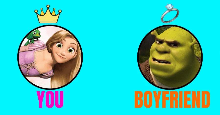Who From Disney Is Your Partner More Like?